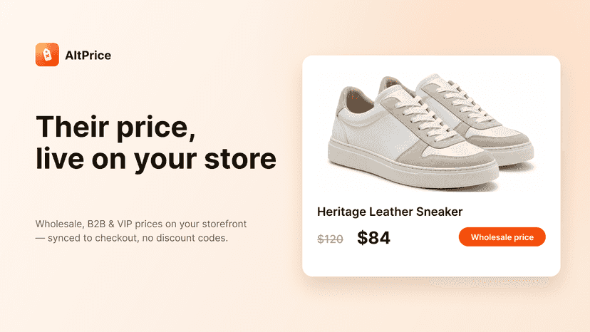 Sneaker product page: wholesale price $84, was $120