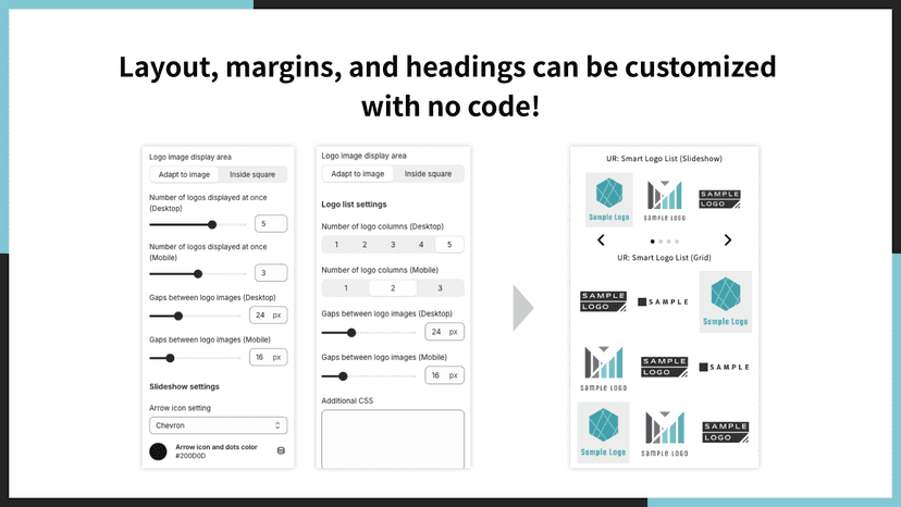 Layout, margins, and headings can be customized with no code!