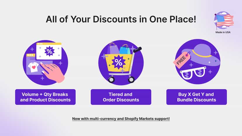 Easily create targeted discounts with complete control.