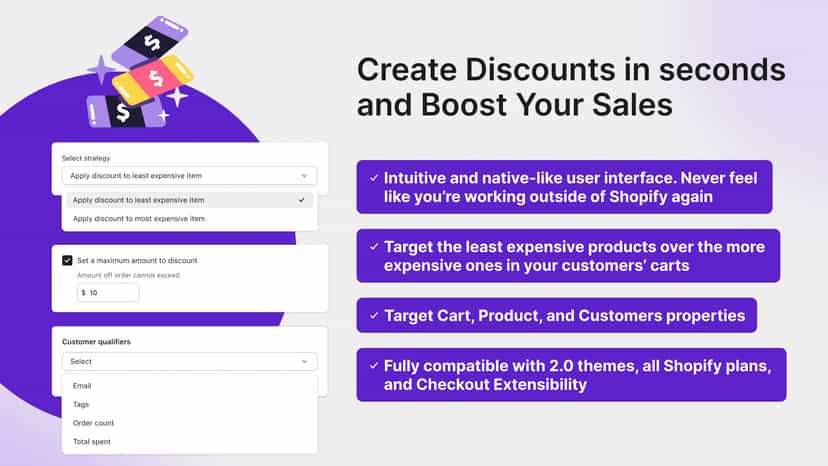 Target carts, customers, and products with ease