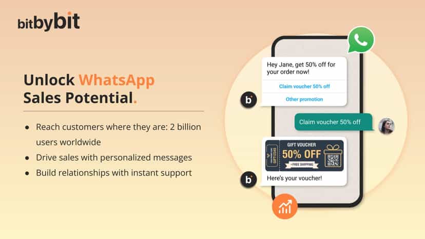 bitCRM Whatsapp automation for shopify. Abandoned Cart