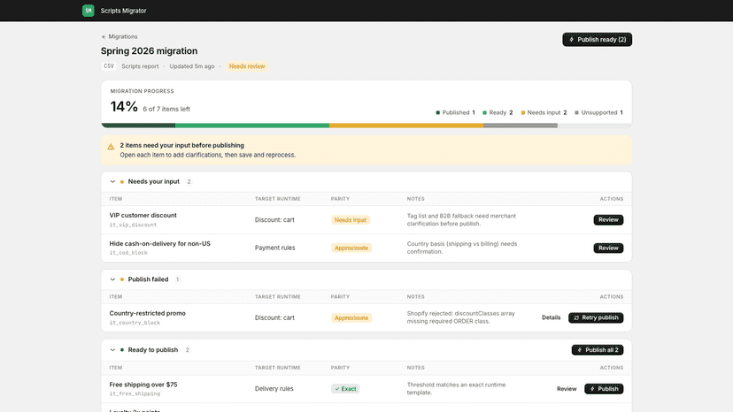 Shopify Scripts migration workbench grouped by status