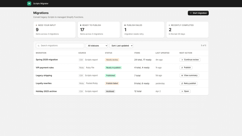 Migrate Shopify Scripts to Functions: dashboard view