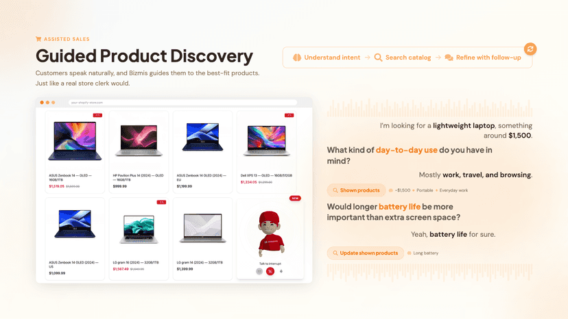 Assisted Sales: Bizmis guiding product discovery