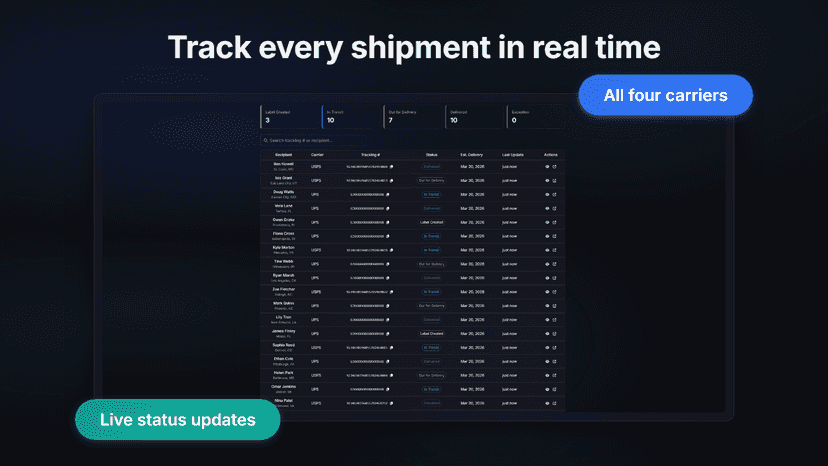 Real-time shipment tracking dashboard for all carriers