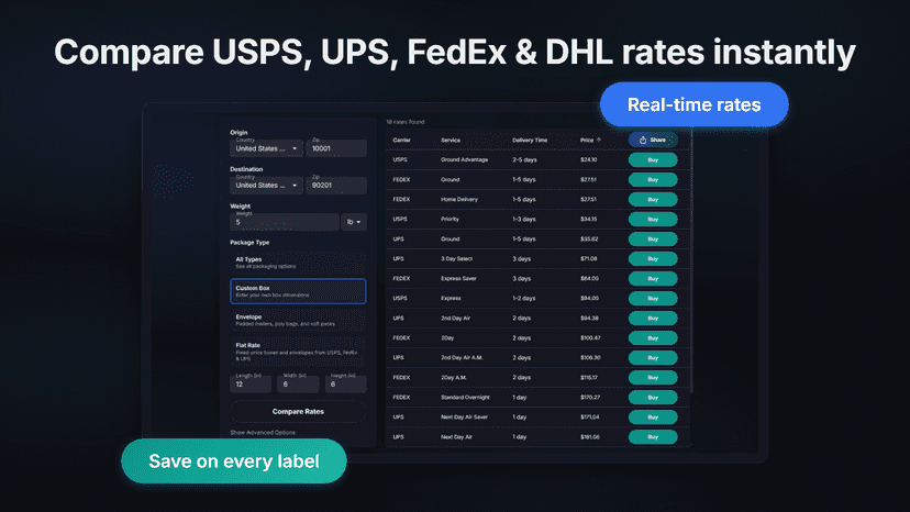 Compare USPS UPS FedEx and DHL shipping rates side by side