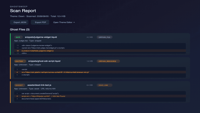 Scan report with risk-classified files and line-level code previ