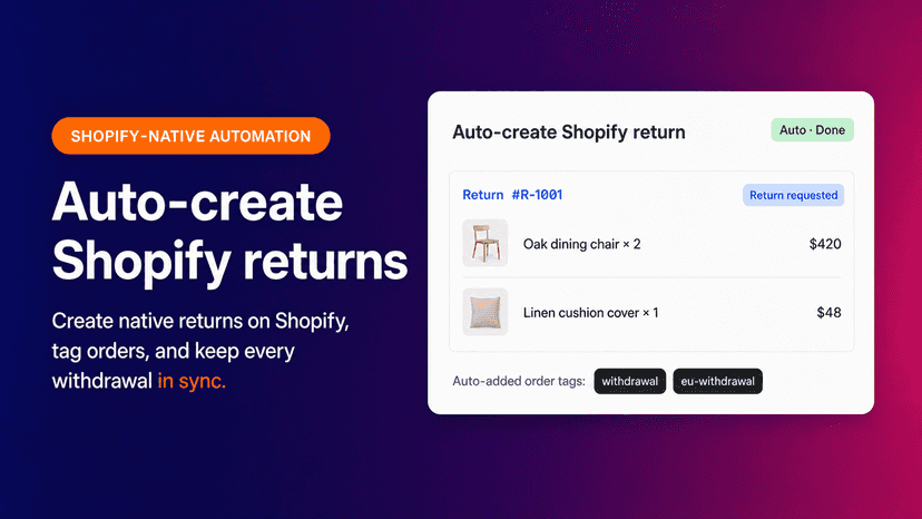 Auto-create Shopify returns from withdrawals