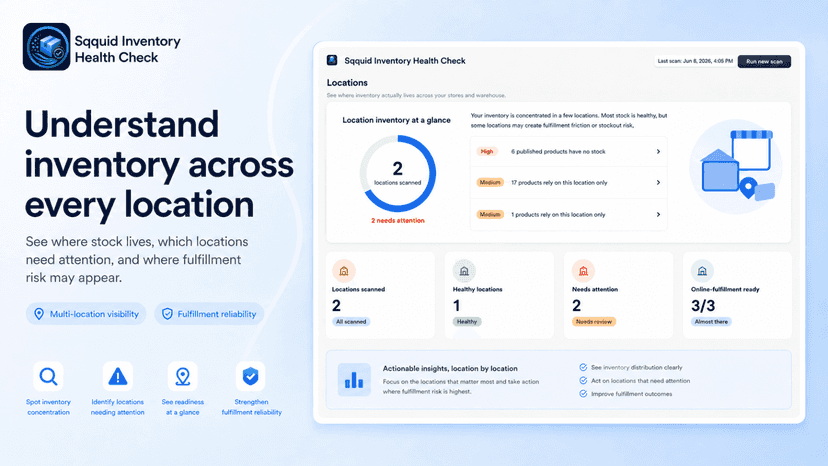 Understand inventory across every location
