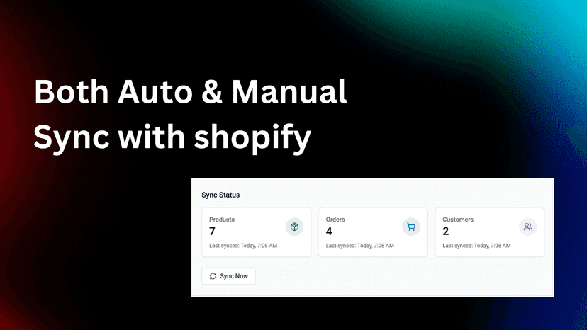 auto and manual sync pozify with shopify