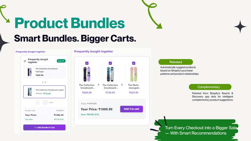 Product Bundles
