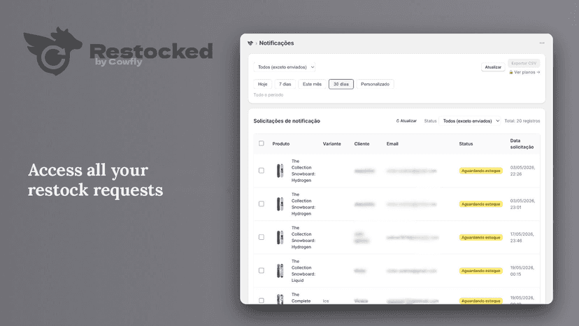Access all back-in-stock requests in one place
