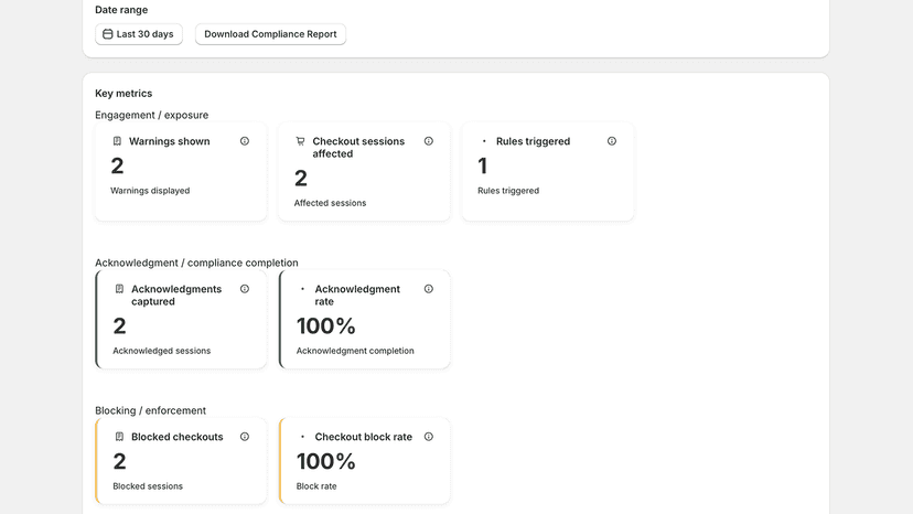 Compliance dashboard with key metrics and reports