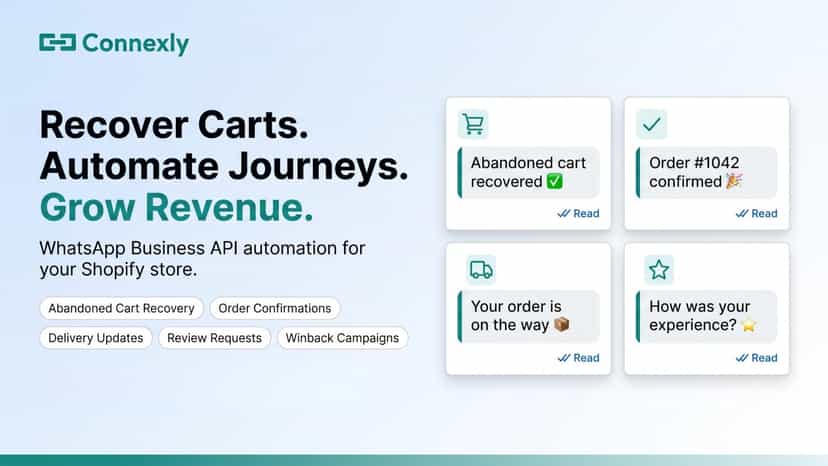 Automated Journeys Built for Serious Sellers