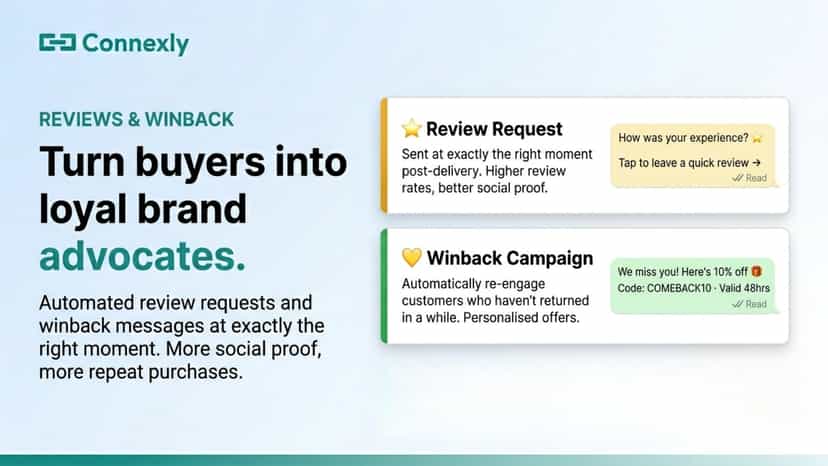 Run Winback Campaigns