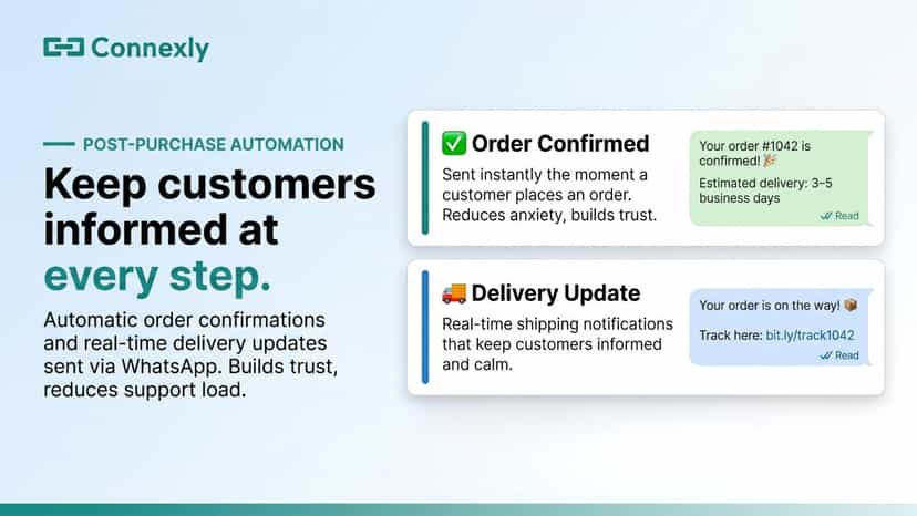 Send Order Confirmations and Tracking Details