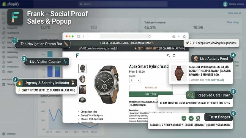 Frank Social Proof Sales Popup