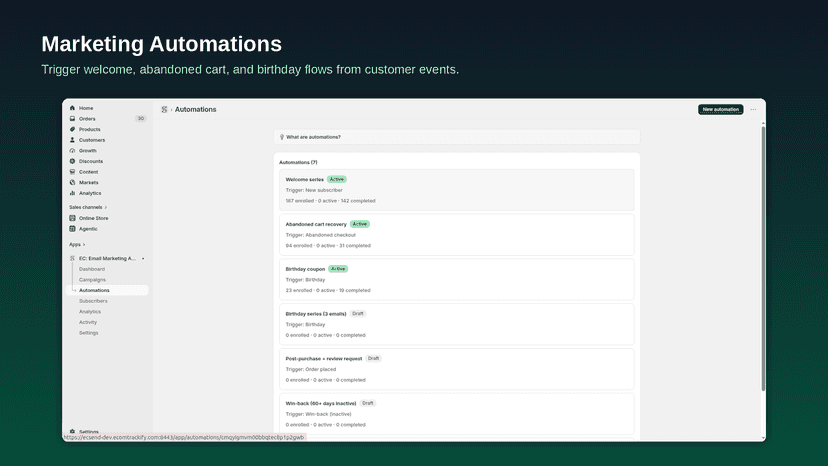 Email automation flows for customer events