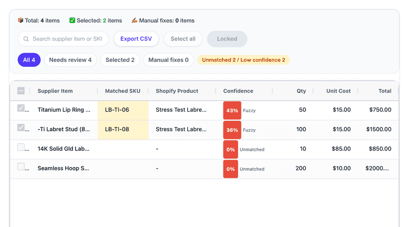 Review matched invoice items