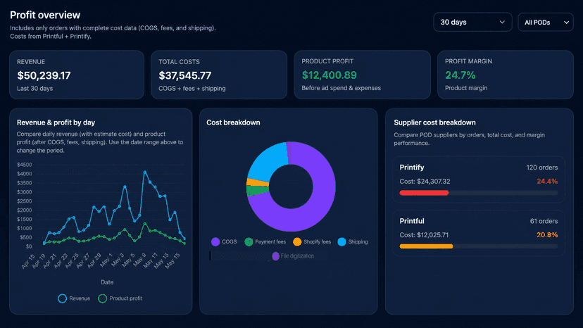 Dashboard