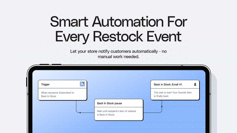 Smart automation for every restock event
