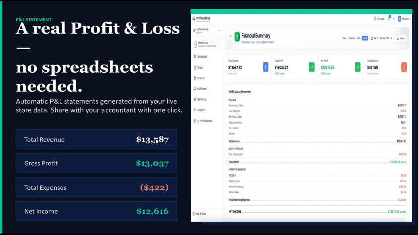 Profit Tracking Ads Cost Tracking Screen