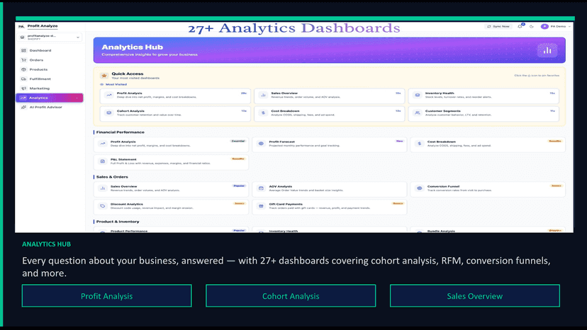 Profit Analytics Screen