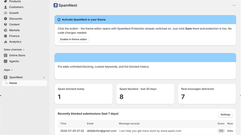 SpamNest dashboard showing blocked spam with scores