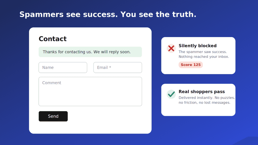 Spam silently blocked while real customer messages deliver