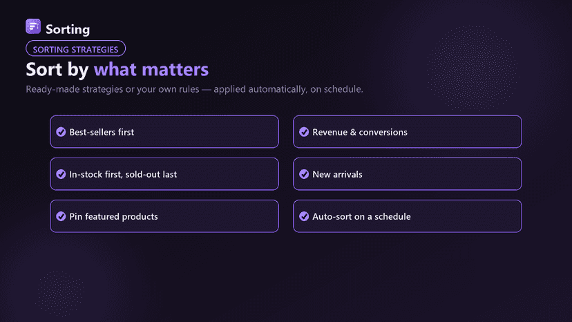 Sorting strategies: best-sellers, revenue, inventory, new arriva