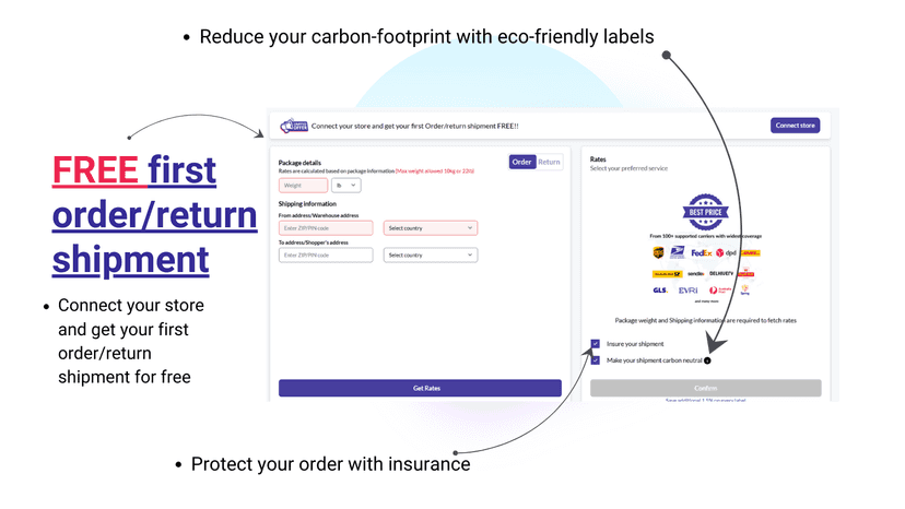 free return label