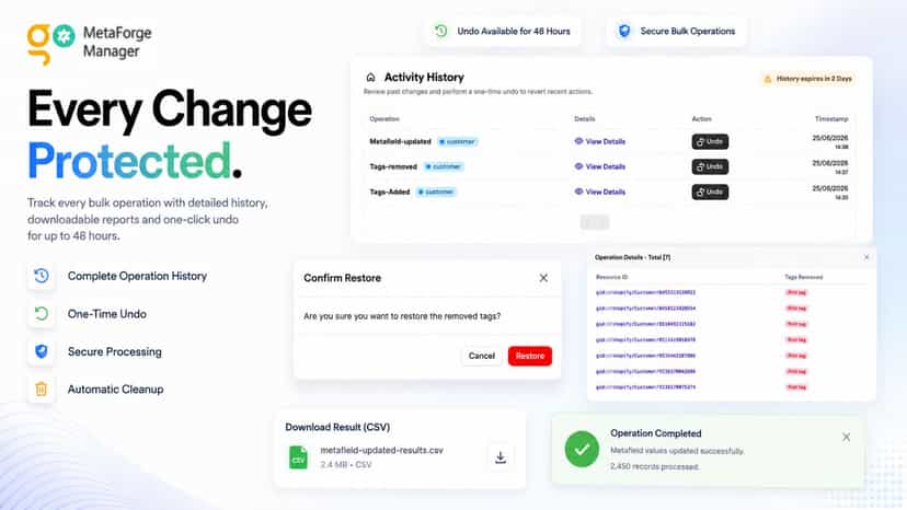 View history and undo completed changes within 48 hours.