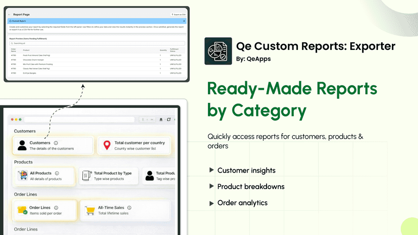 Pre-built reports for sales, customers and products