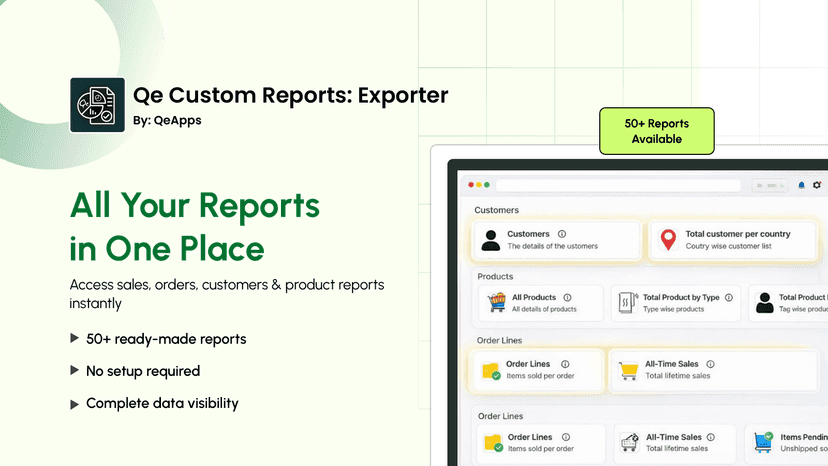All-in-one reporting dashboard for business insights