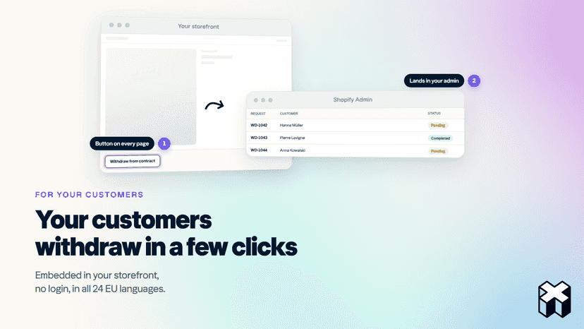 Your customers withdraw in a few clicks