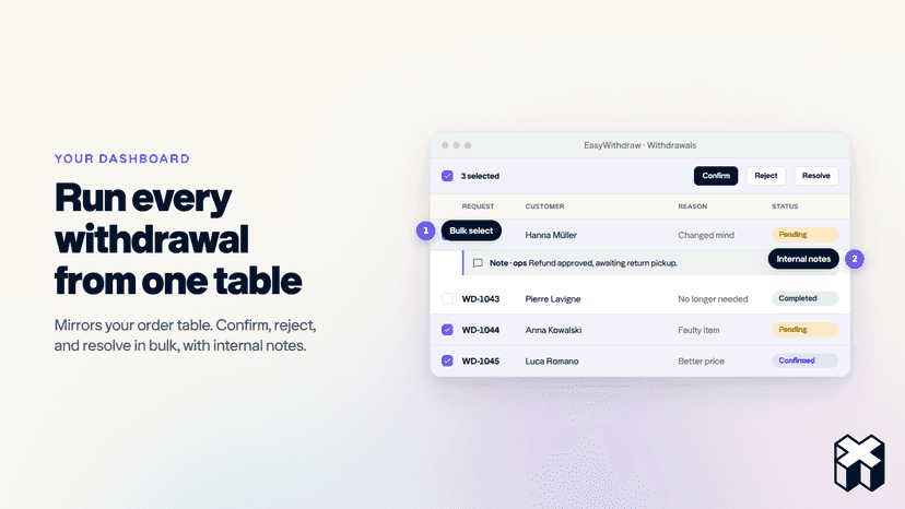 Run every withdrawal from one table