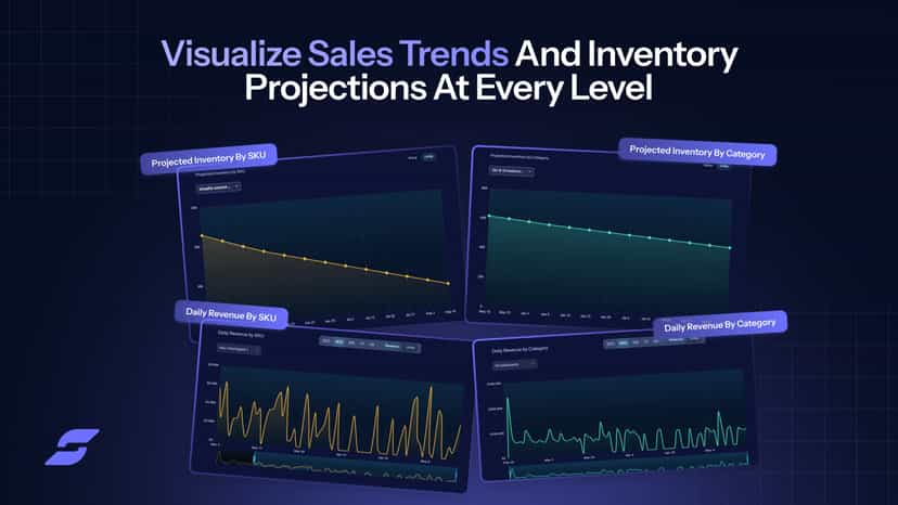 Visualize Sales Trends and Inventory Projections At Every Level