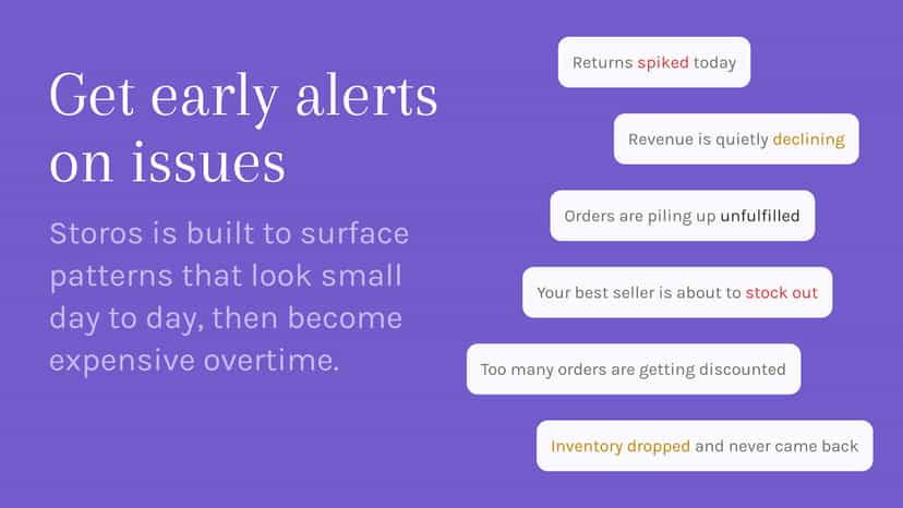 Get early alerts on sales, refund, and inventory issues