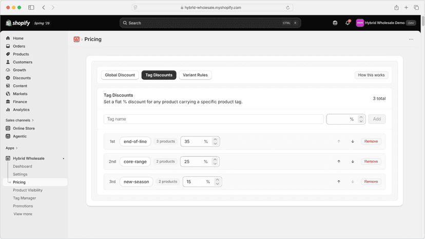 Admin pricing: set % discounts by product tag