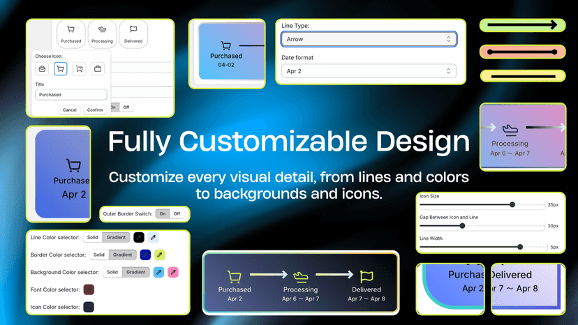 Fully Customizable Design