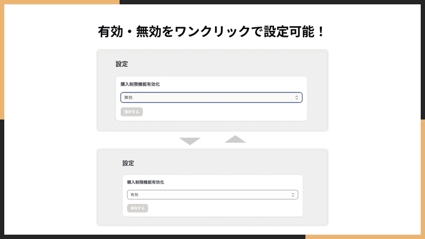 有効・無効をワンクリックで設定可能!