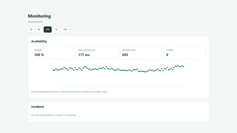 Recorded availability, response time and incidents