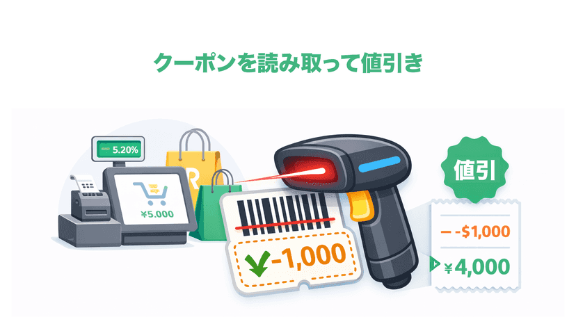 クーポンを読み取って値引き