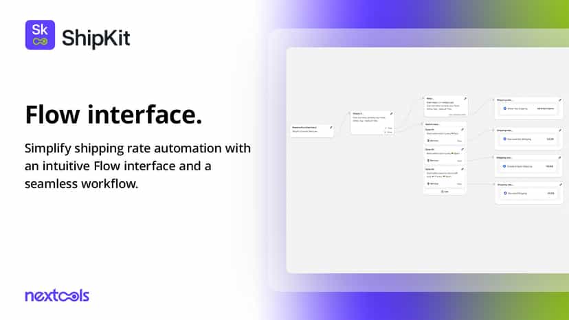 ShipKit: create custom and dynamic shipping rates