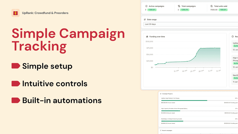 Simple Campaign Tracking
