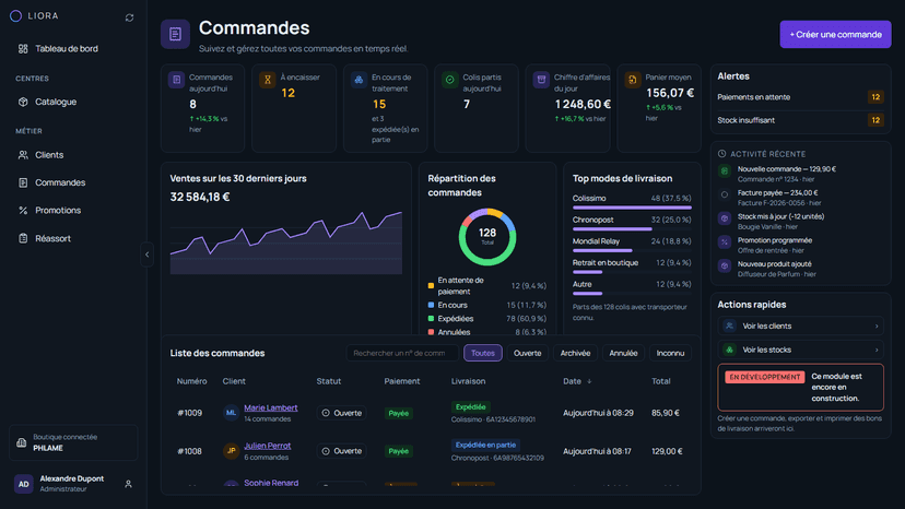 Commandes : suivi, répartition et création de commande