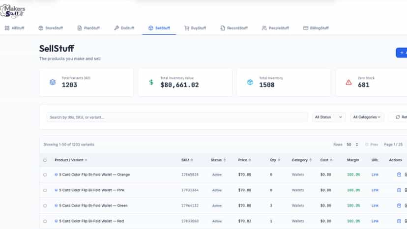 Finished goods inventory with quantities, pricing, and margins