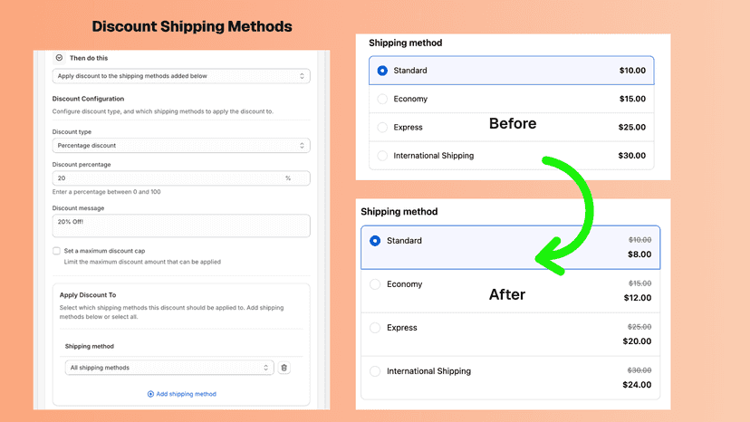 Shipping discount config with discount applied to checkout