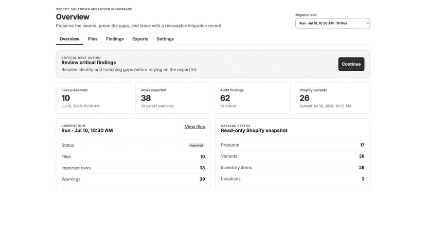 Overview of the Stocky migration workspace and audit summary.