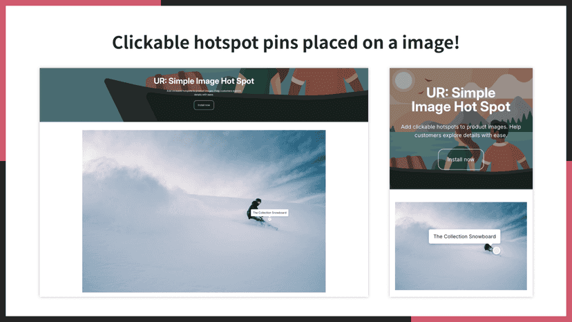 Clickable hotspot pins placed on a image!